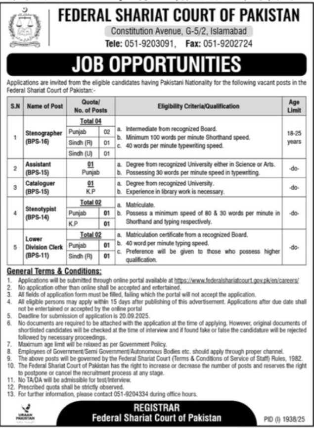 Federal Shariat Court Of Pakistan Apply Jobs 2025 Federal Shariat Court Of Pakistan Jobs 2025