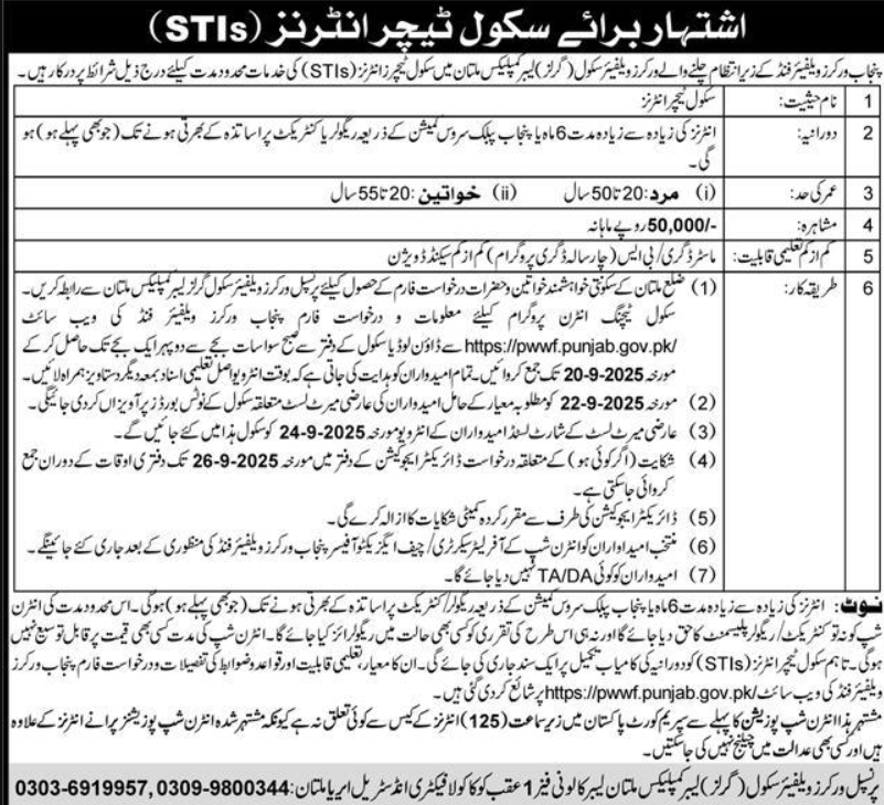Punjab Workers Welfare Fund PWWF Multan Jobs 2025 Punjab Workers Welfare Fund PWWF Multan Jobs 2025