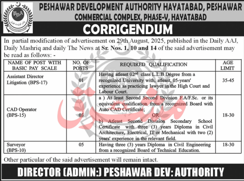 Peshawar Development Authority Apply Jobs 2025 Peshawar Development Authority Jobs 2025