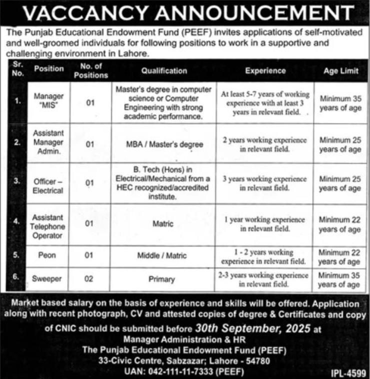 Punjab Education Endowment Fund PEEF Apply Jobs 2025 Punjab Education Endowment Fund PEEF Jobs 2025