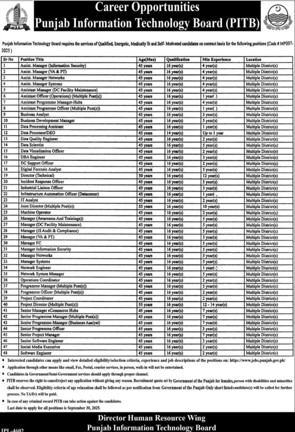 PITB Punjab Information Technology Board Lahore Apply Jobs 2025 PITB Punjab Information Technology Board Lahore Jobs 2025